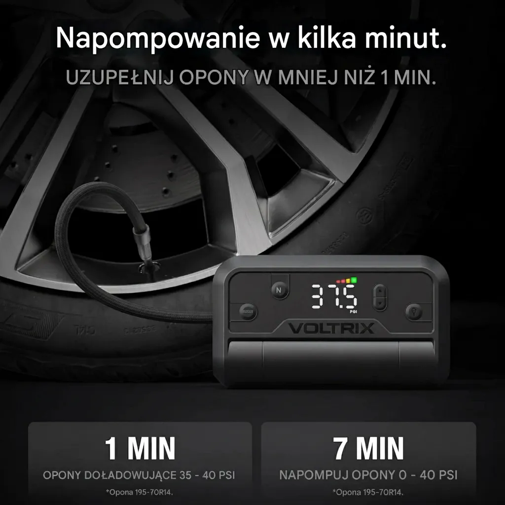 Powerbank i codzienność